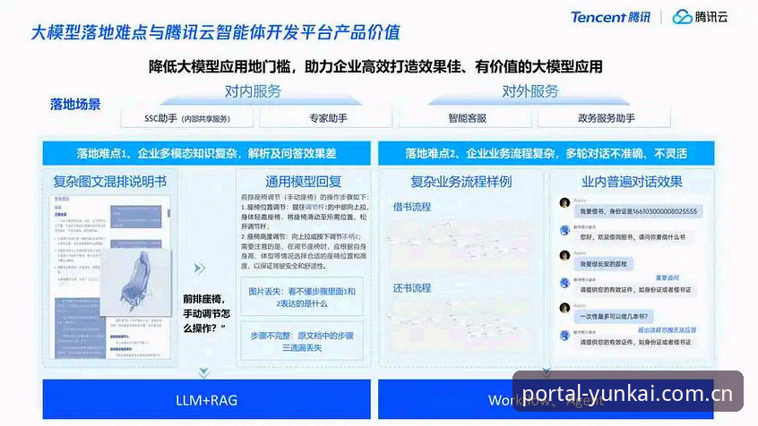 云开最新资讯iOS版 云开体育平台iOS版最新动态:功能升级与用户体验优化全解析