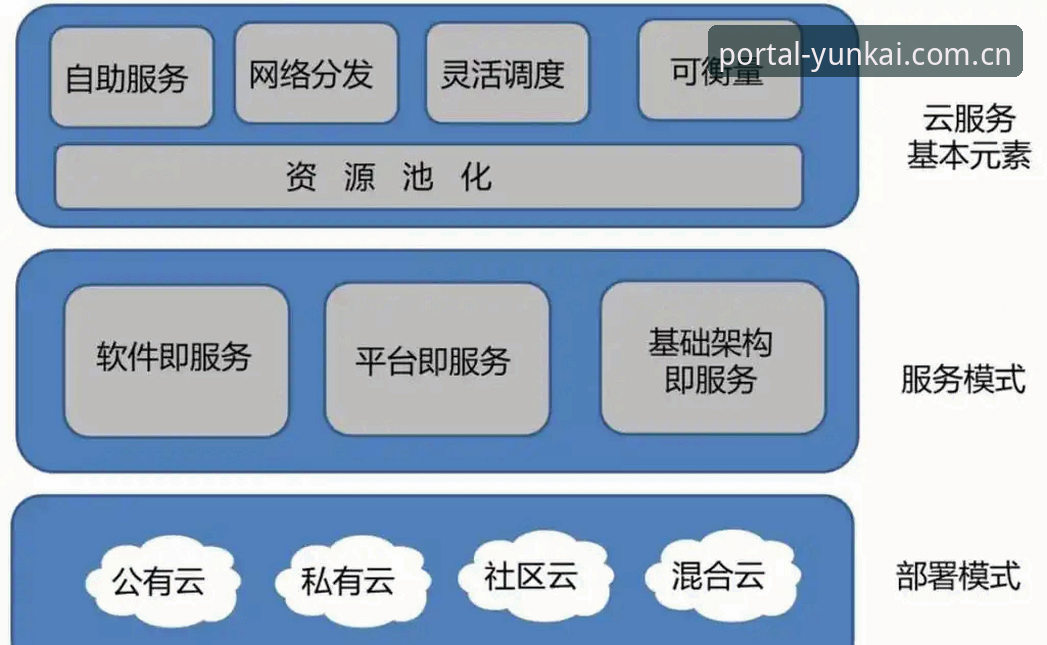 云开专业体育常见问题 5个云开体育平台常见问题的深度技术解析与解决方案